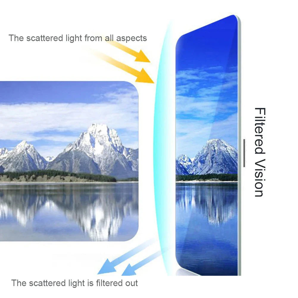 Car Sun Visor Polarized Anti Glare Sun Visor Extender Anti-Dazzle UV Blocking Sunshade HD Night Vision Driving Goggle Sun Shade