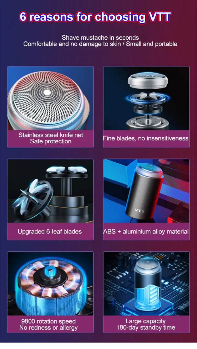 Mini Electric Shaver Portable Double Heads Quick Cleaning Type-C Rechargeable Razor Busines Travel Waterproof Small Razor Machin